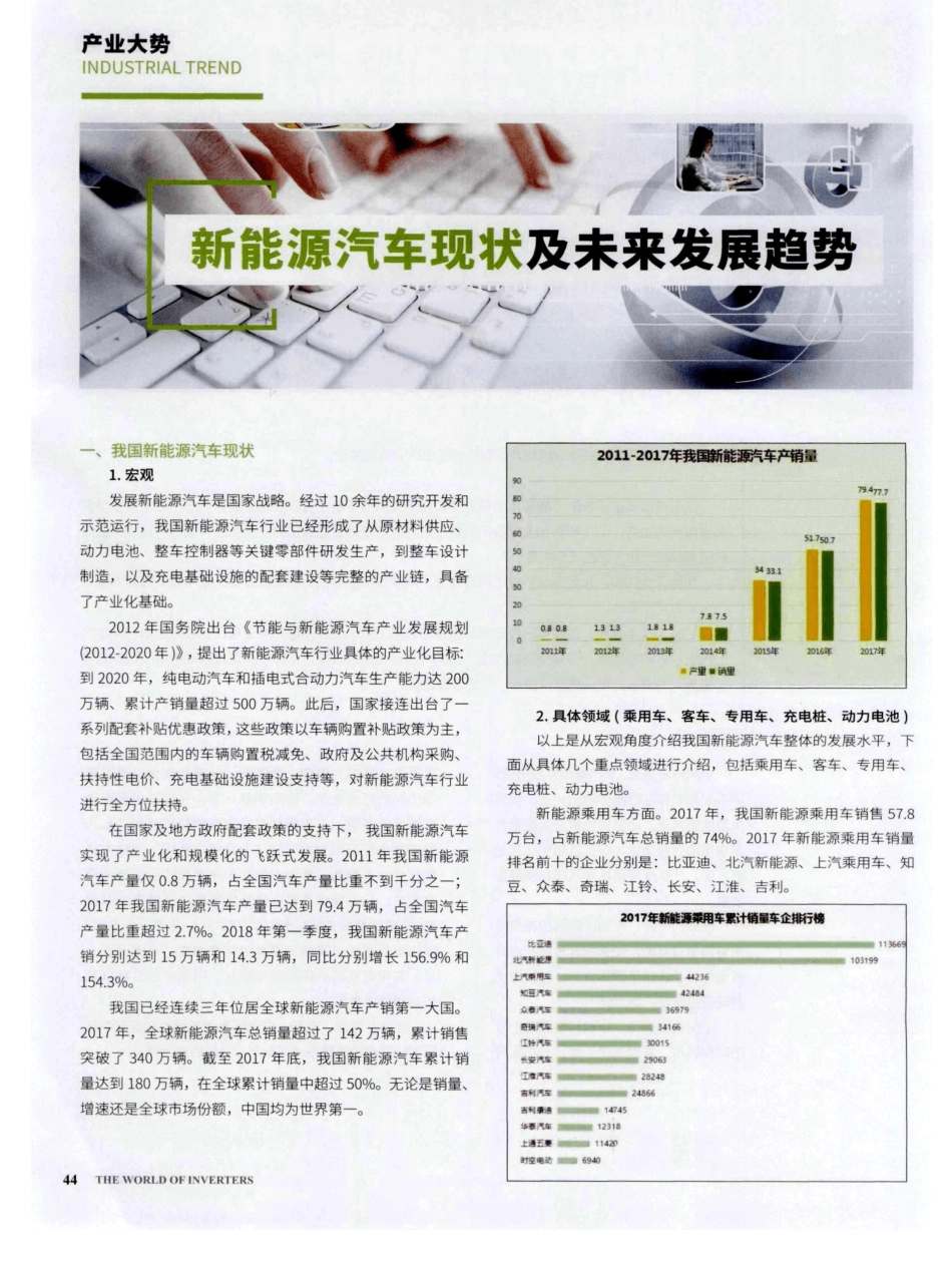 新能源汽车现状及未来发展趋势_第1页