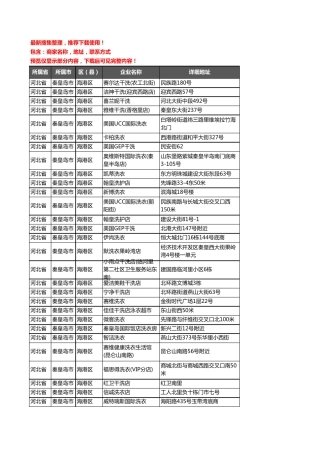 新版河北省秦皇岛市海港区洗衣店企业公司商家户名录单联系方式地址大全精品