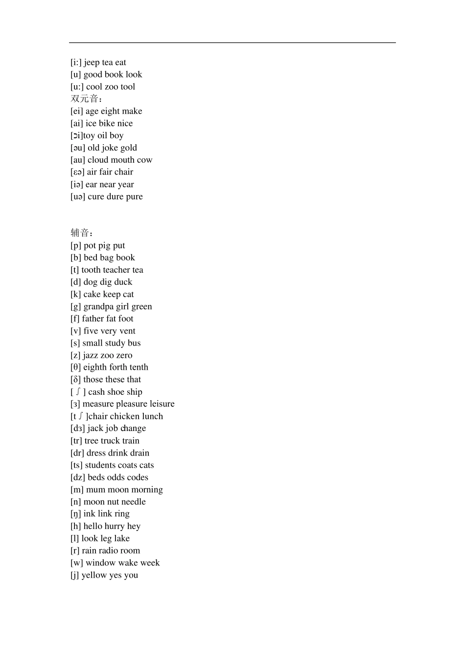 英文音标基础性练习题 _第2页