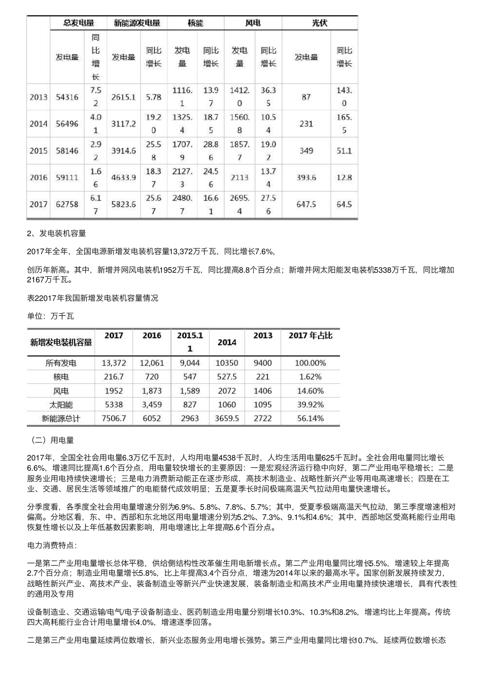 新能源行业发展情况分析_第2页
