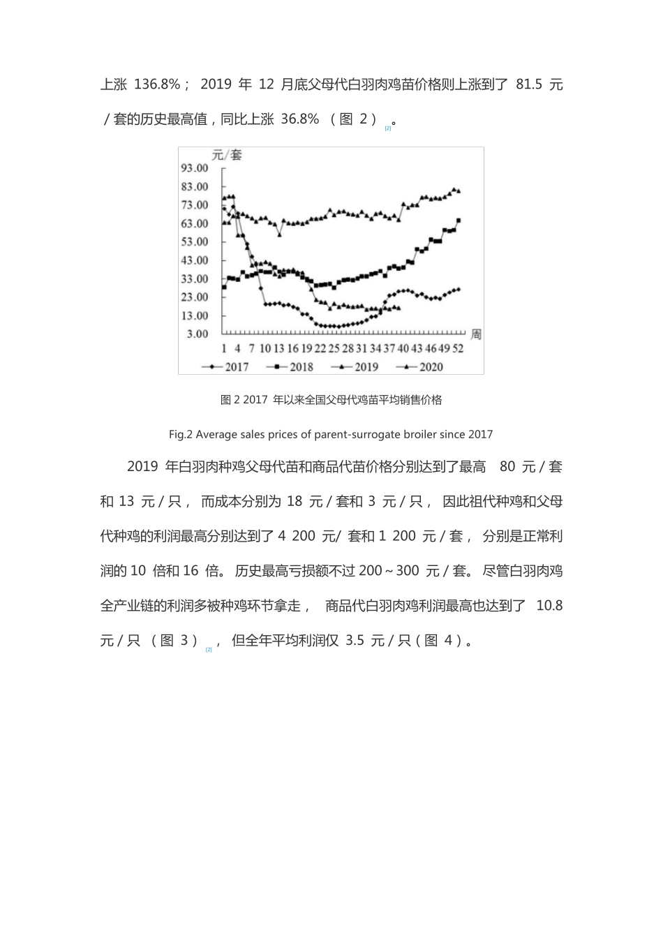 中国白羽肉鸡市场现状与后期展望_第2页