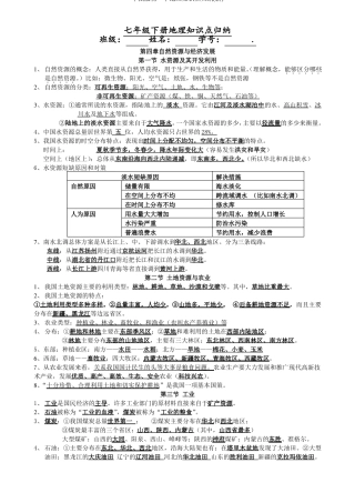 中图版初一下地理知识点归纳(新)