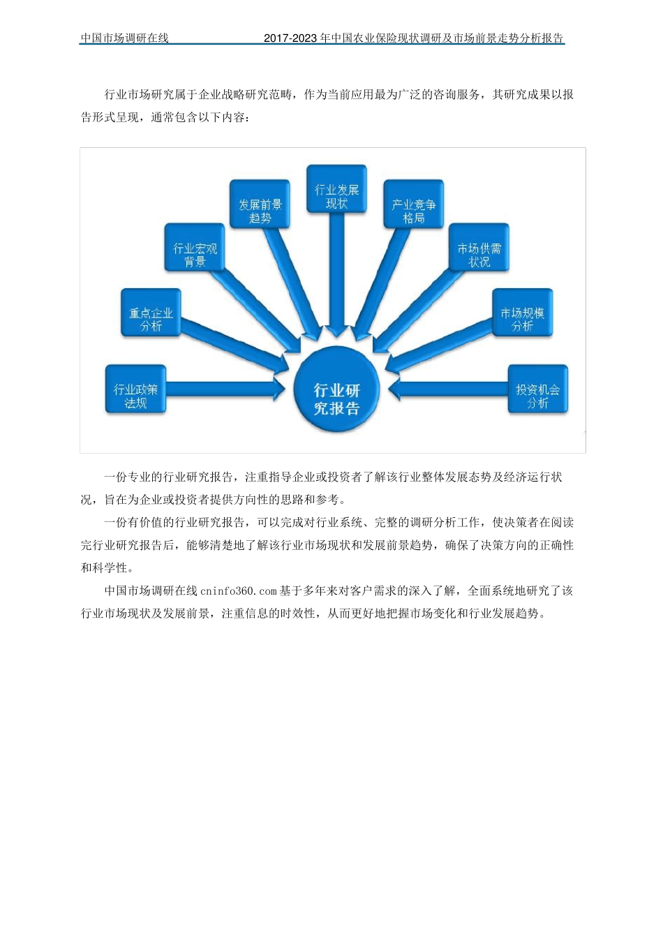 中国农业保险调研报告_第2页