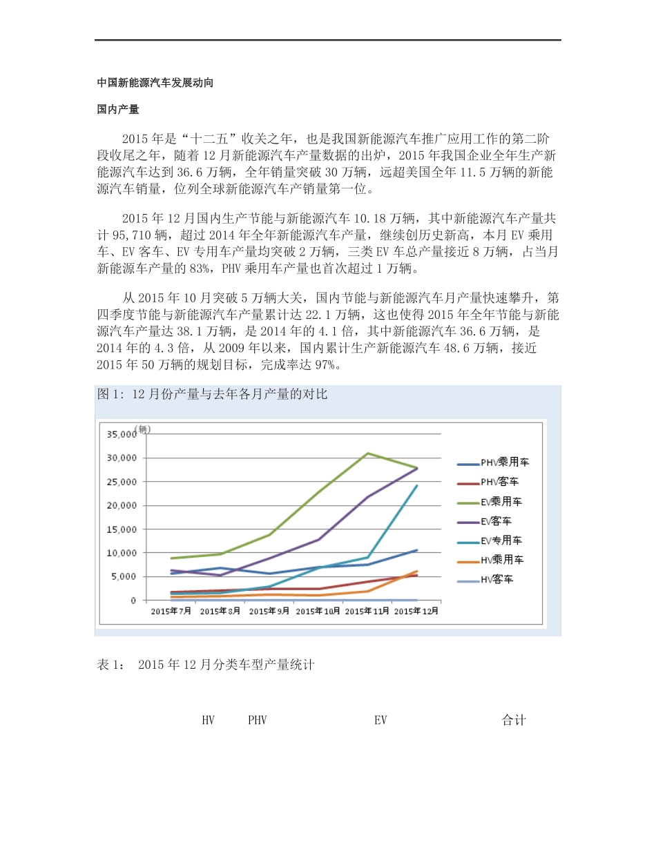 中国新能源汽车发展趋势(精)_第1页