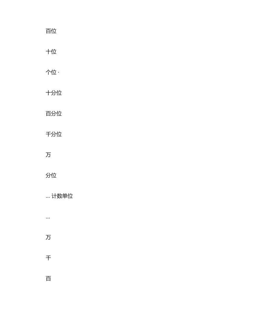 最新2020新北师大版四年级数学下册期末复习知识点归纳及易错题_第2页