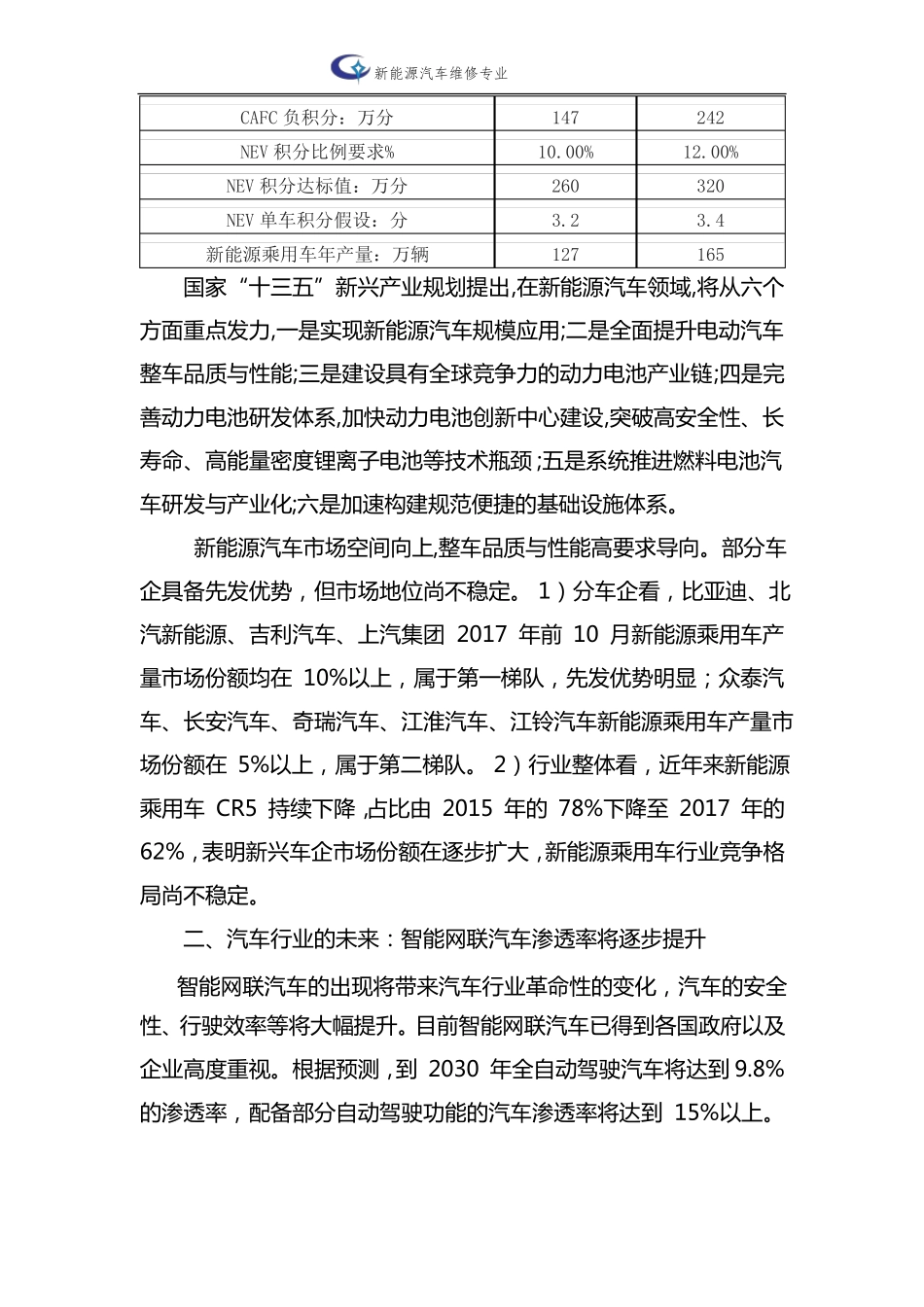 专业人才需求分析和预测调研报告-新能源汽车维修技术专业_第2页