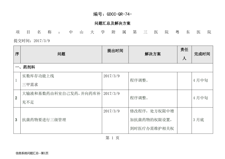 信息系统问题汇总_第1页