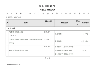 信息系统问题汇总