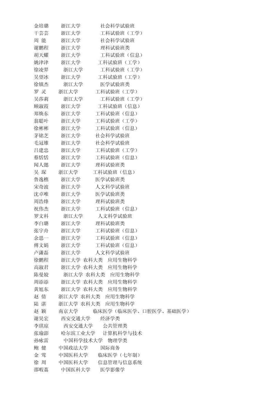余姚中学2010高考结果 _第2页