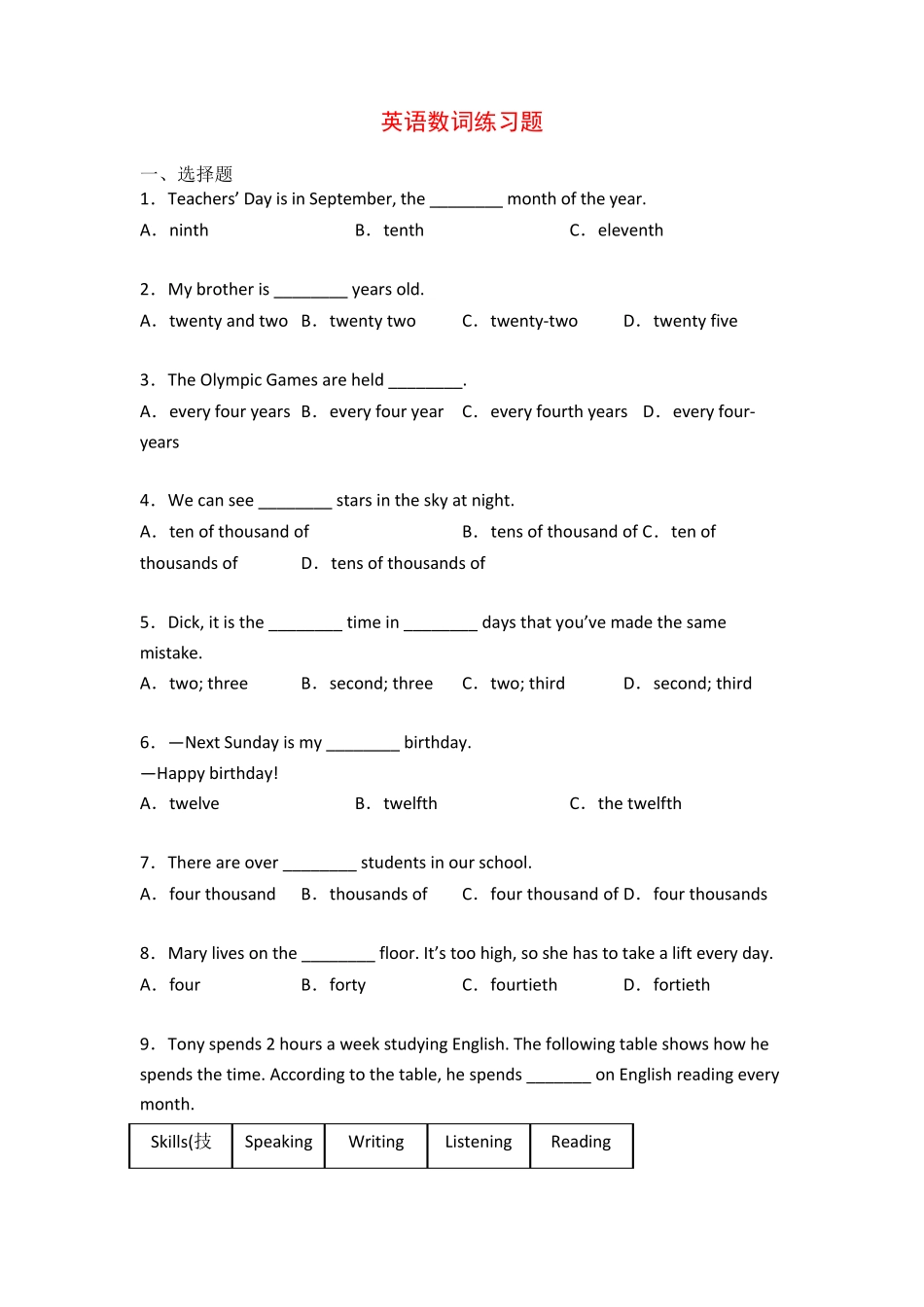 英语数词练习题 _第1页