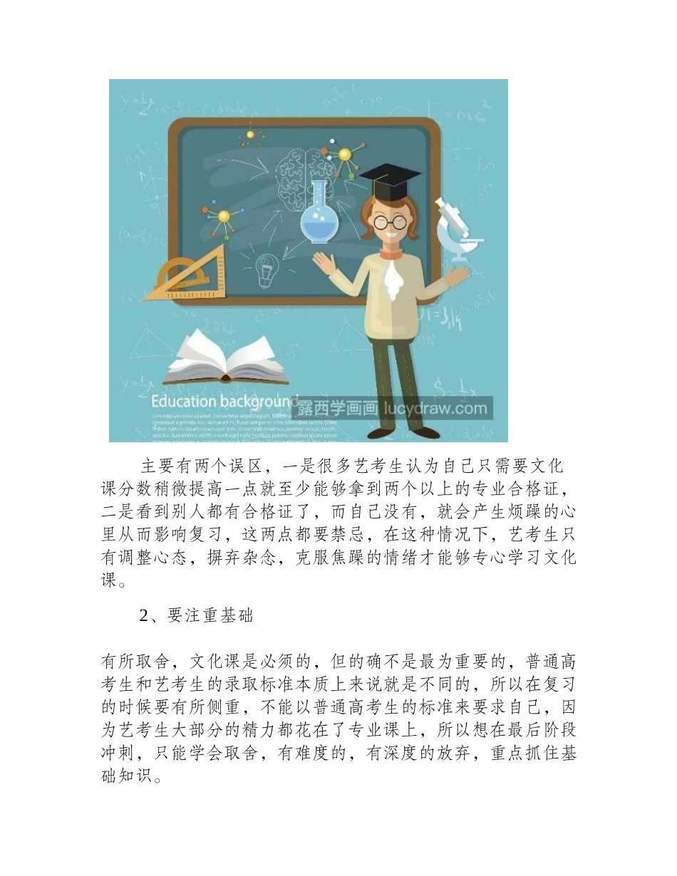 艺考短板文化课怎么提升_哪些方法有效_美术联考_第2页