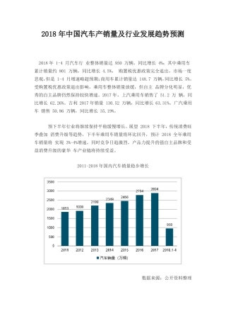 中国汽车产销量及行业发展趋势预测