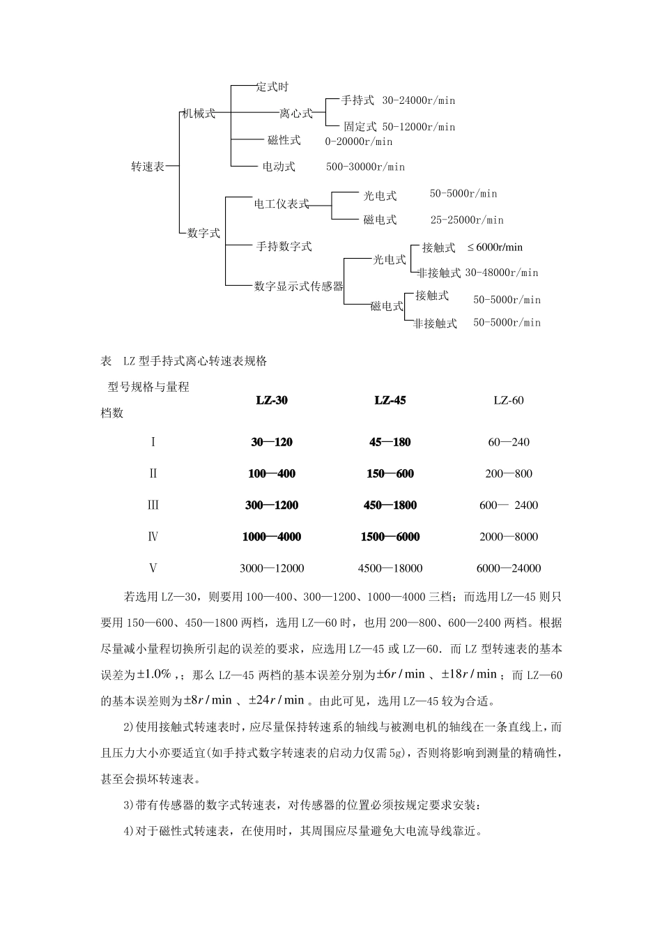 转速测量装置_第2页