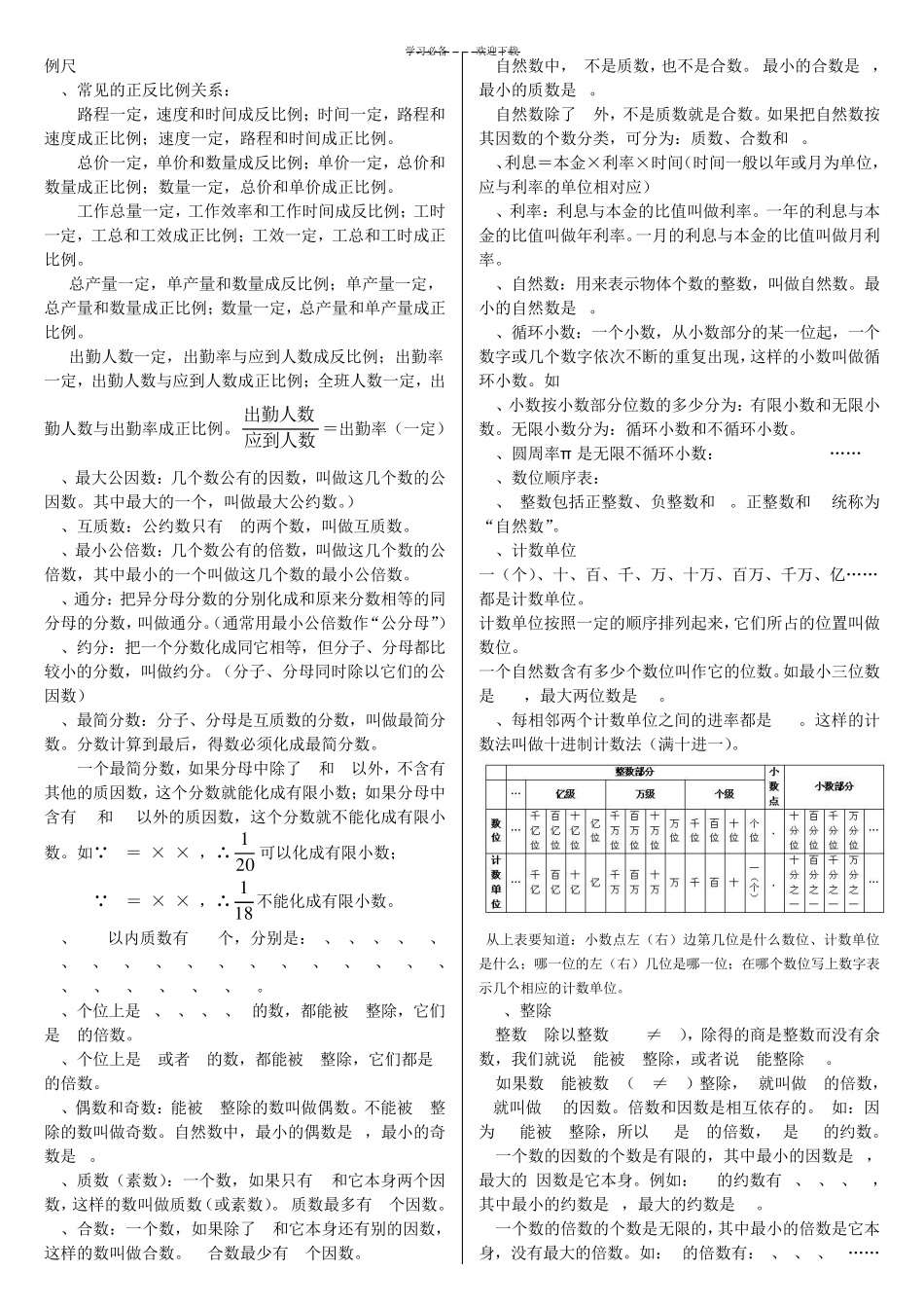 小学数学公式及概念易错题(含答案) _第2页