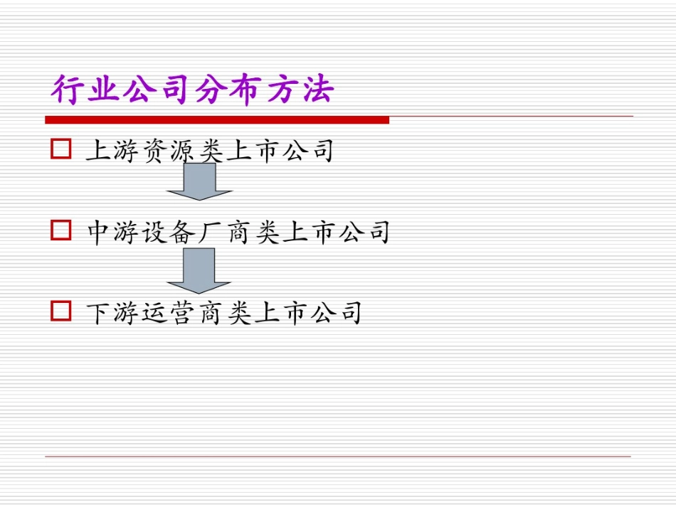 新能源行业细分_第1页