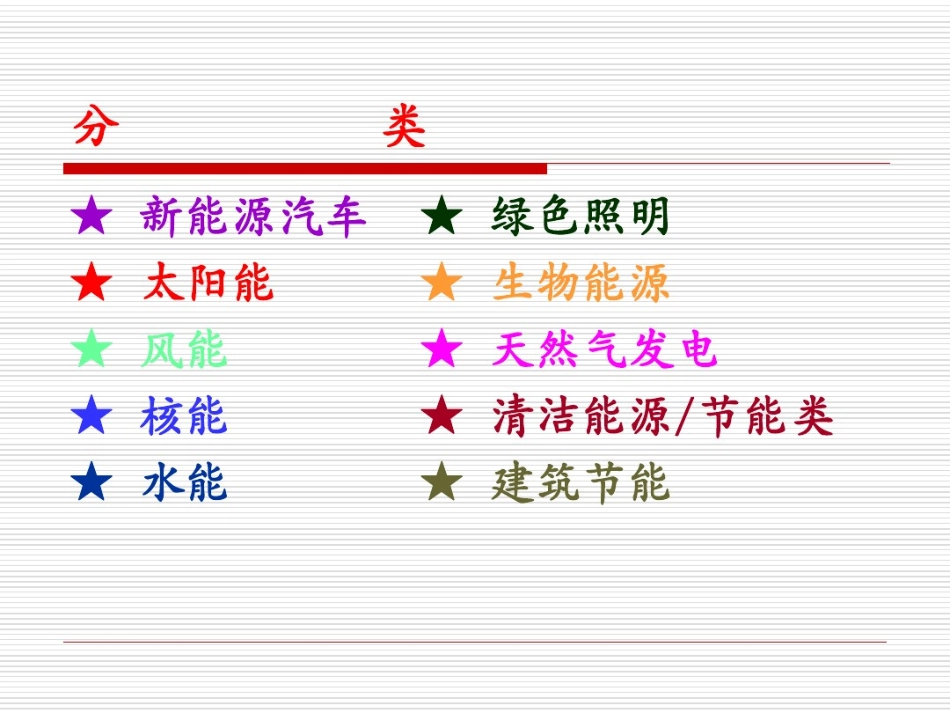 新能源行业细分_第2页