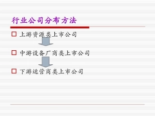 新能源行业细分