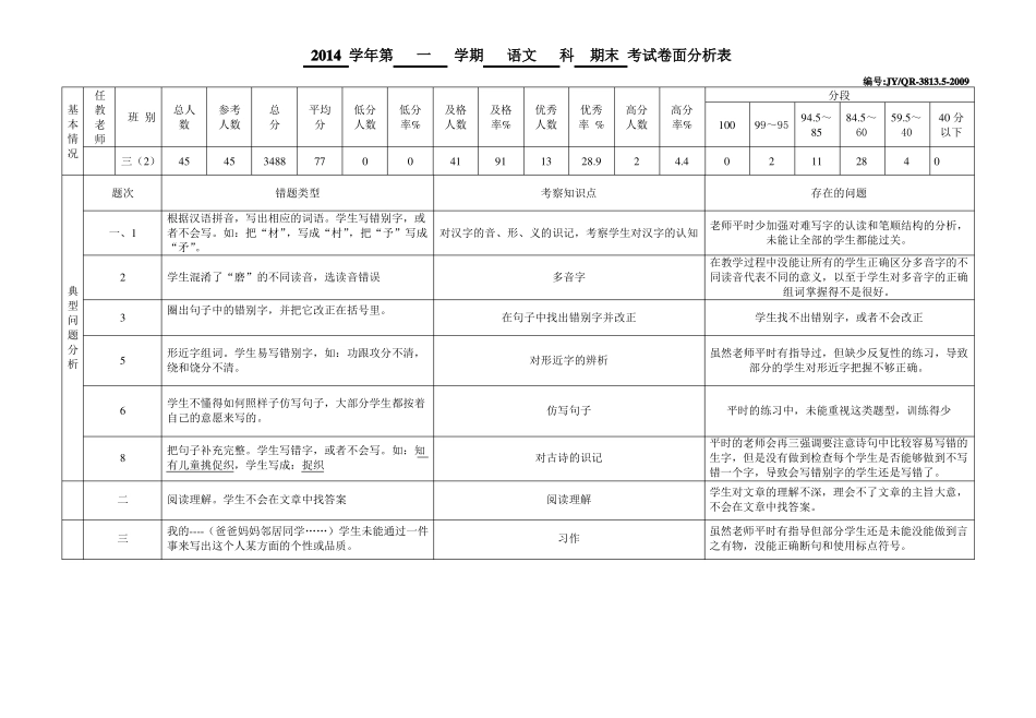 语文期末卷面分析_第1页
