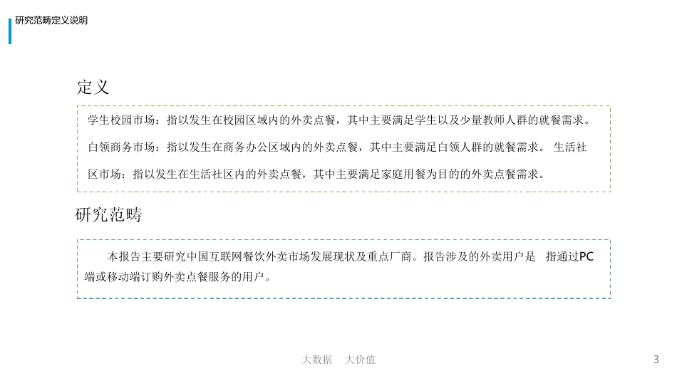 中国互联网餐饮外卖市场分析报告_第2页