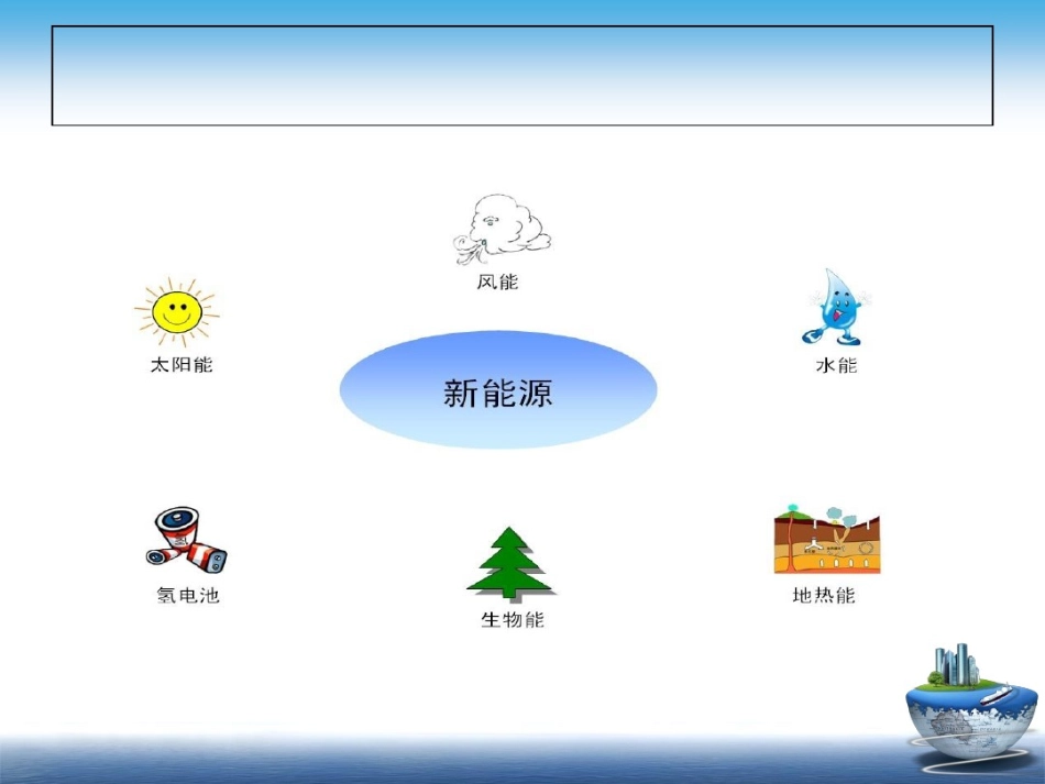 新能源行业分析报告.pptx_第2页