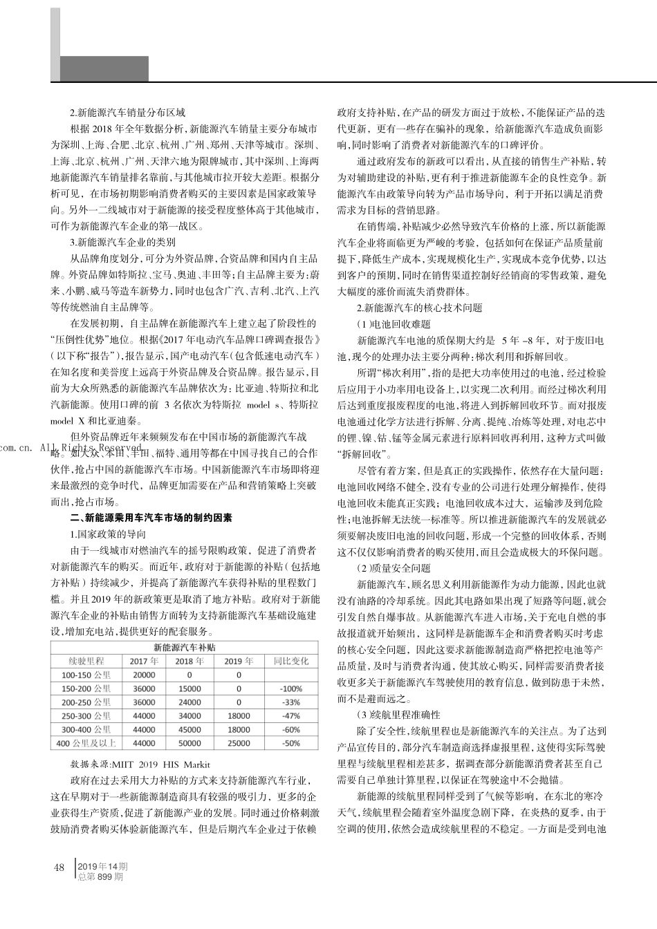 新能源汽车品牌市场营销策略分析_第2页