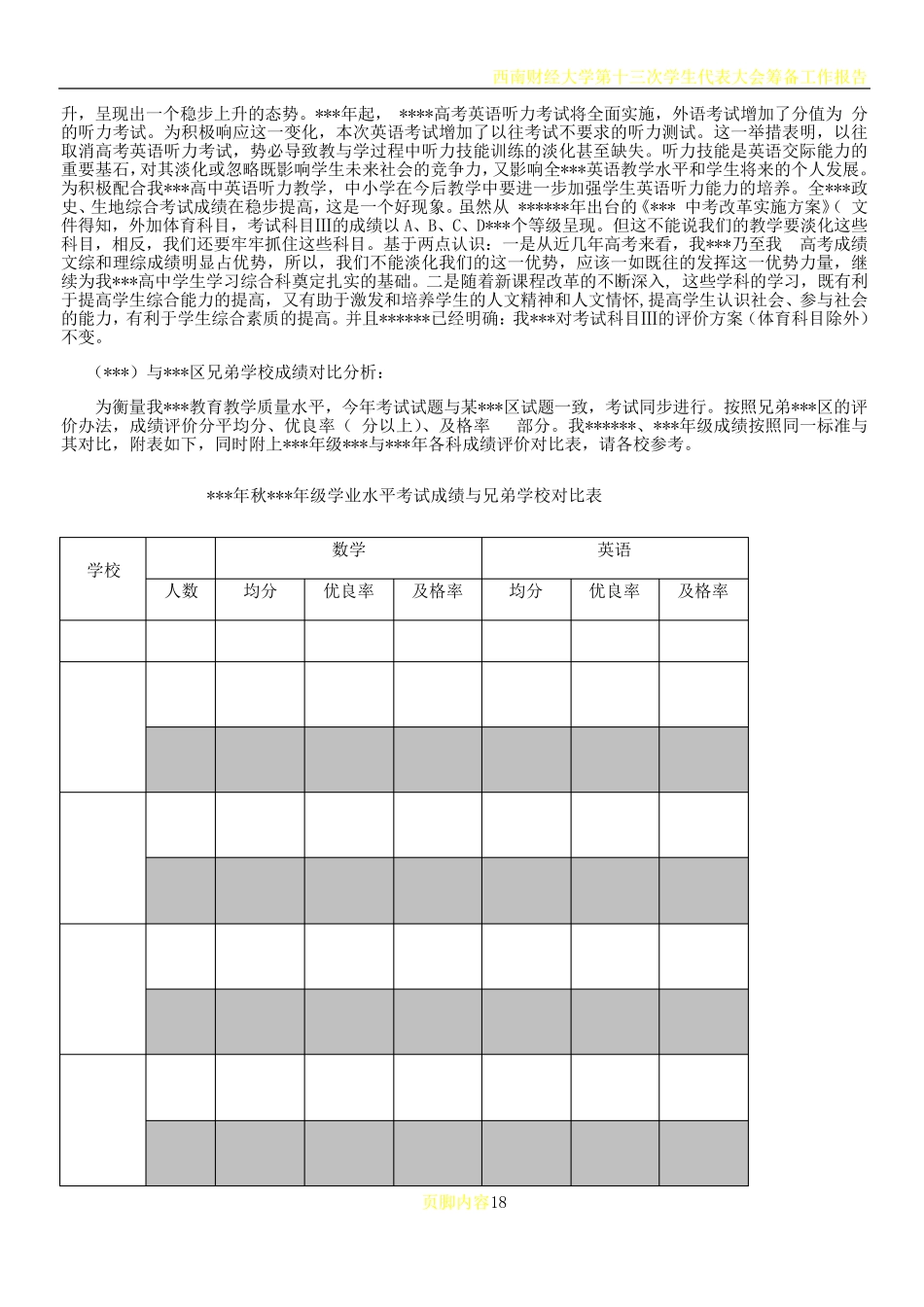 学业水平考试质量分析报告模板 _第2页