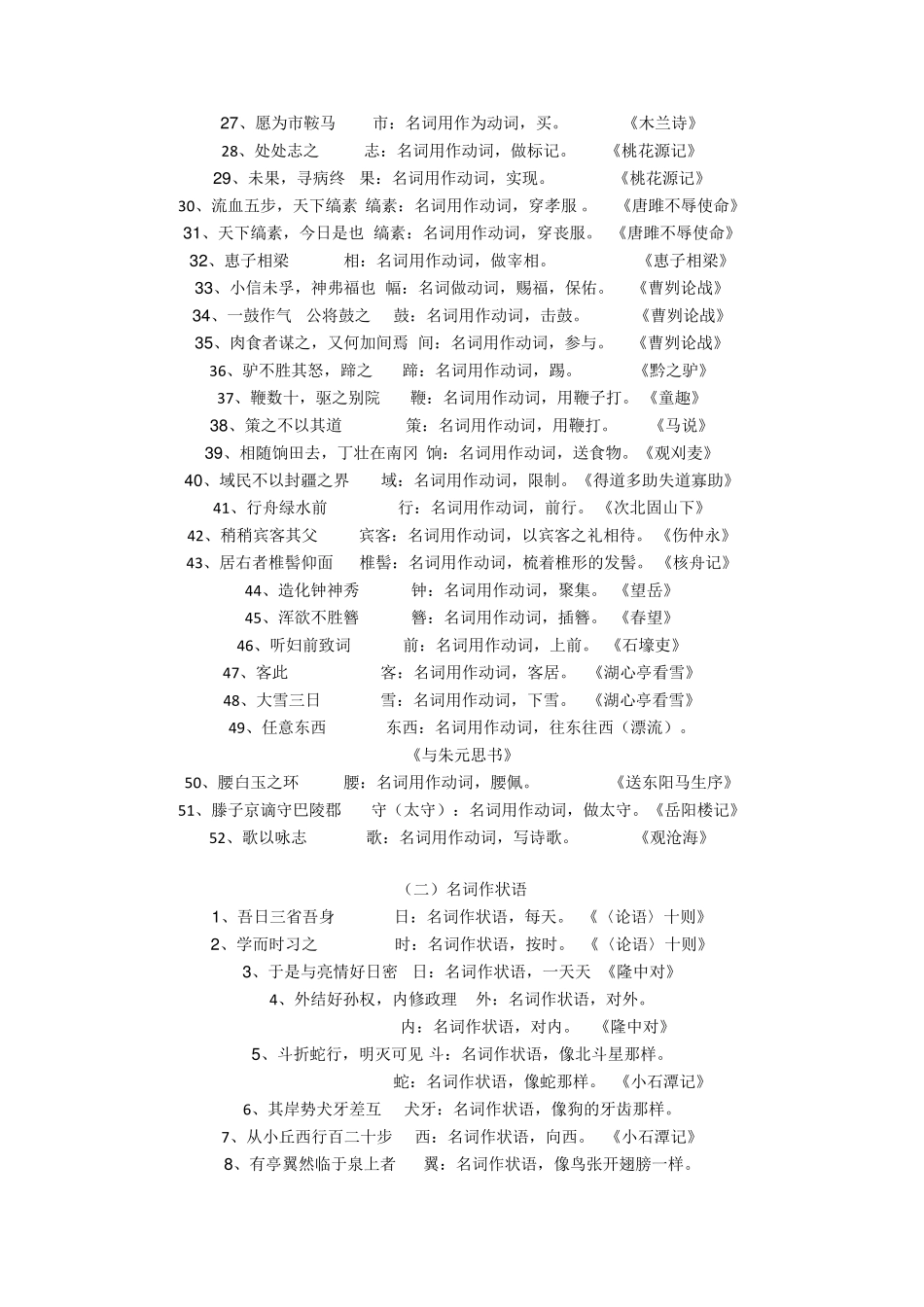 新中考初中文言文-词类活用+文言文练习题 _第2页