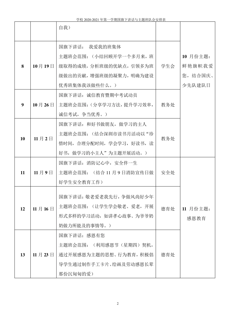 学校2020-2021年第一学期国旗下讲话与主题班队会安排表 _第2页