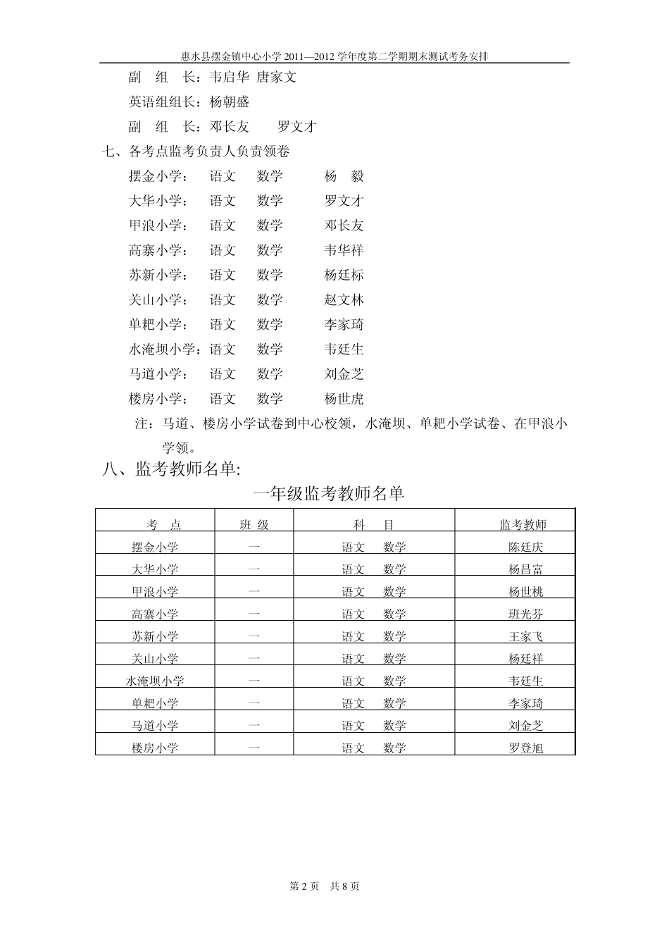 学期考试11-12 2 _第2页