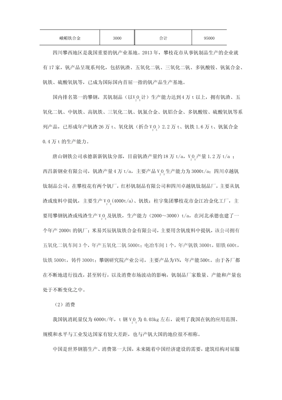 中国钒产业状况_第2页