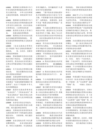 业余无线电台操作A类题库及答案