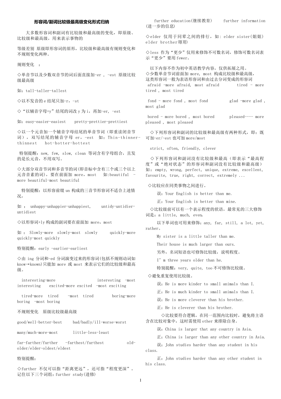 形容词副词比较级最高级变化、用法归纳及练习题(超强版) _第1页