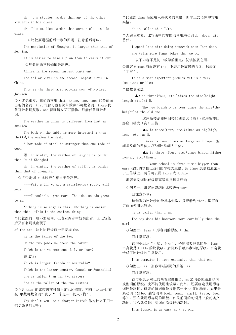 形容词副词比较级最高级变化、用法归纳及练习题(超强版) _第2页