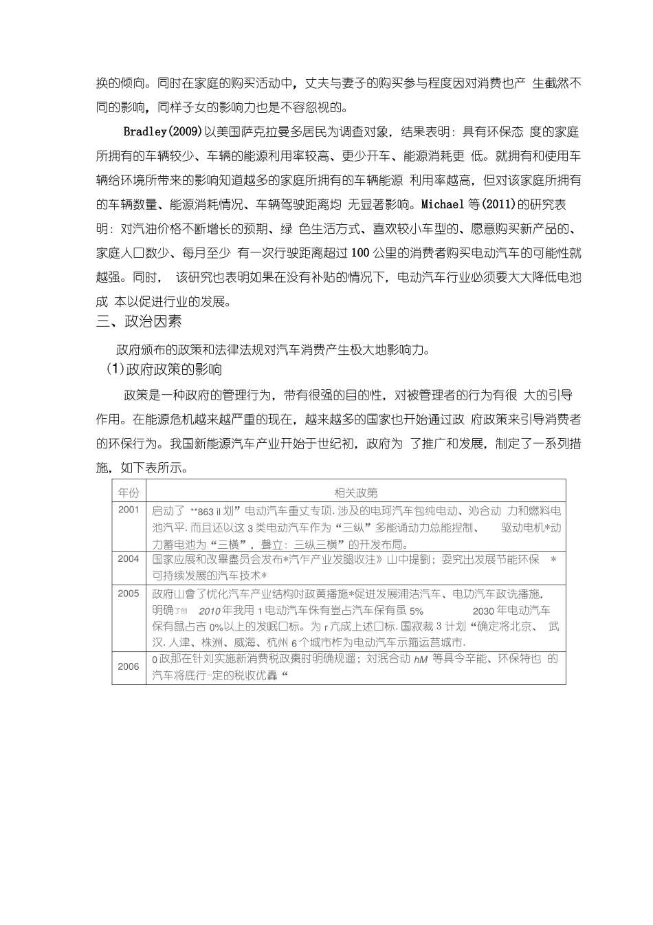 最新购买新能源汽电动汽车的影响因素资料_第2页
