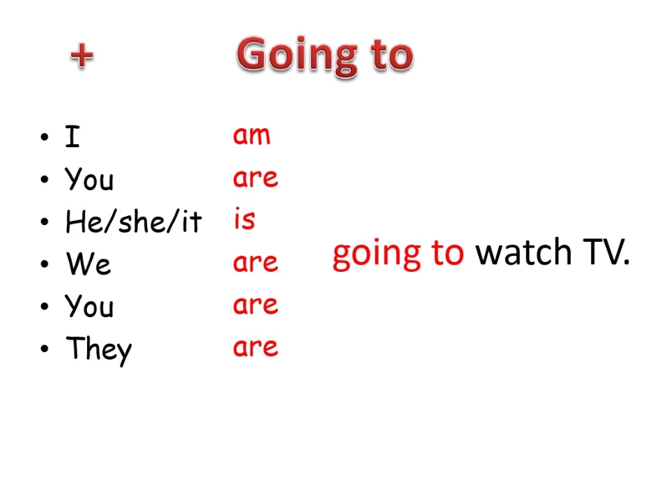 小学英语 be + going to + V_第2页