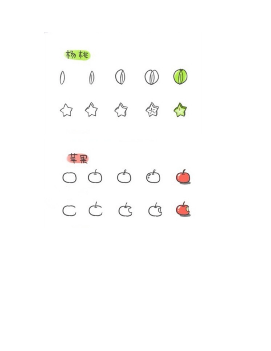 怎么画水果蔬菜简笔画_简笔画教程_第2页