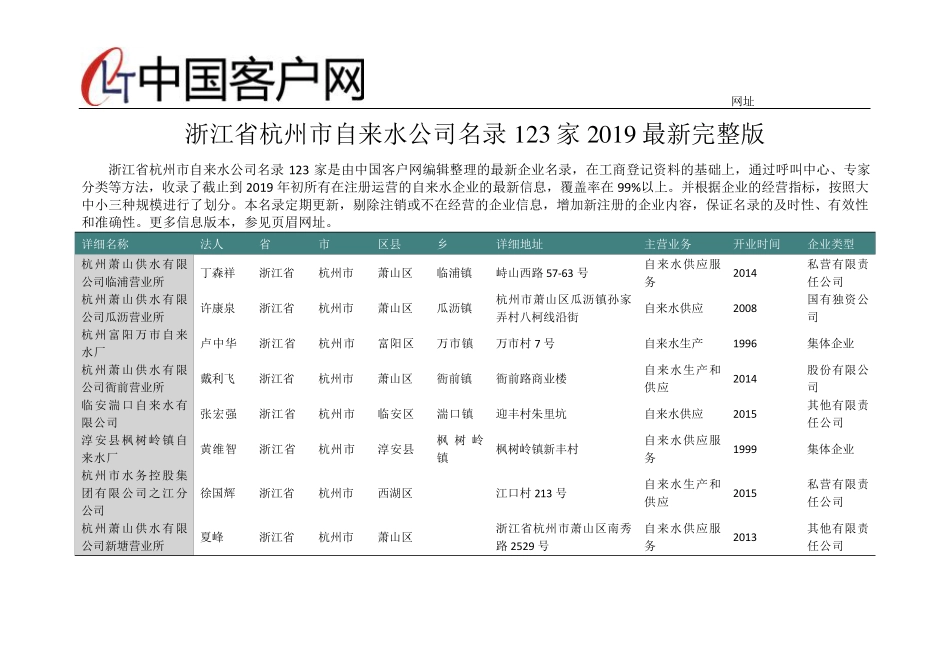 浙江省杭州市自来水公司名录2019版123家 _第1页