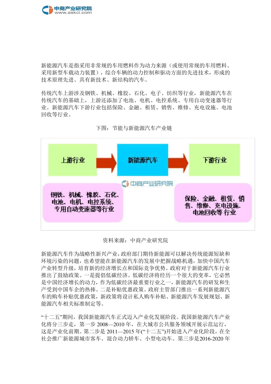 中国新能源汽车行业市场现状分析及前景预测_第2页