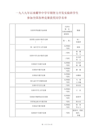 一九八九年以来耀华中学早期智力开发实验班学生参加全精品