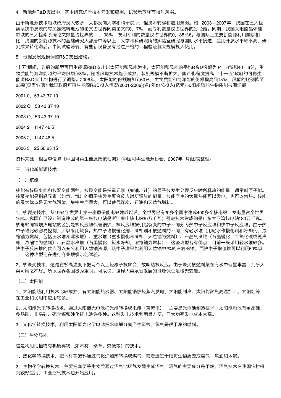 新能源的开发与利用_第2页