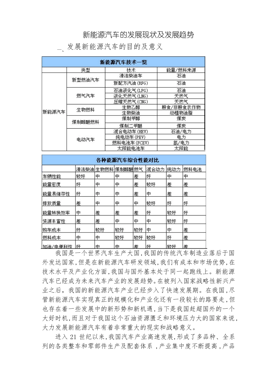 新能源汽车的发展现状及发展趋势_第1页