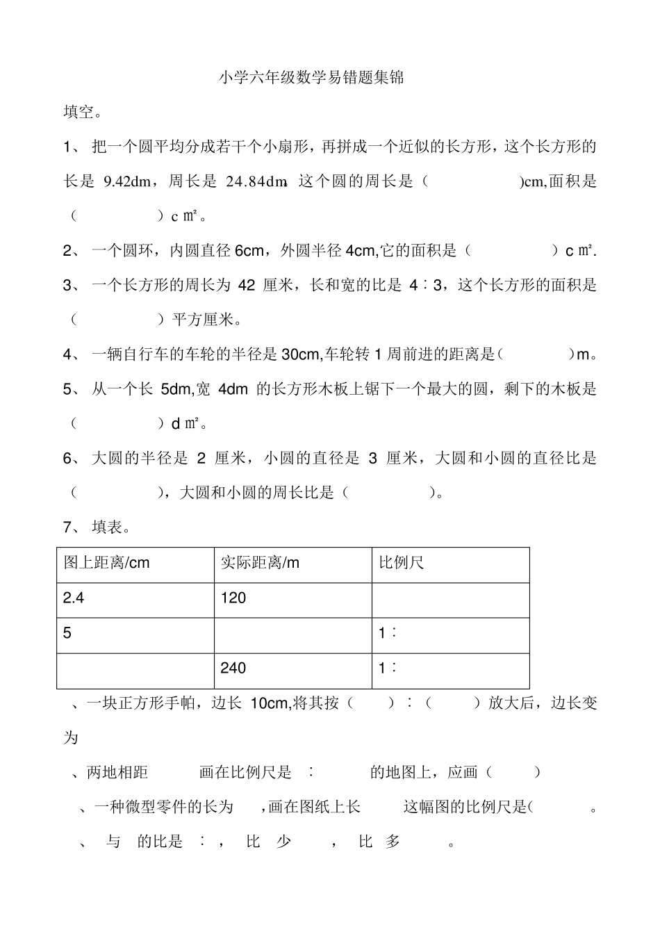 小学六年级数学易错题归纳 _第1页
