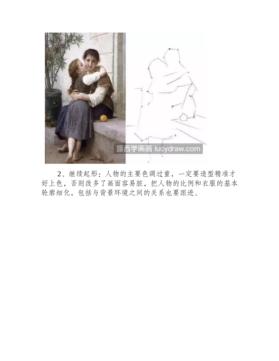怎么画母女的温馨场景_人物油画步骤有哪些_油画教程_第2页