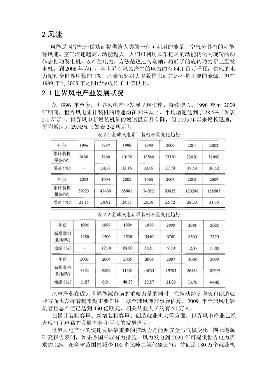 新能源研究综述_第2页