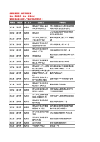 新版浙江省温州市瓯海区菜鸟驿站企业公司商家户名录单联系方式地址大全精品