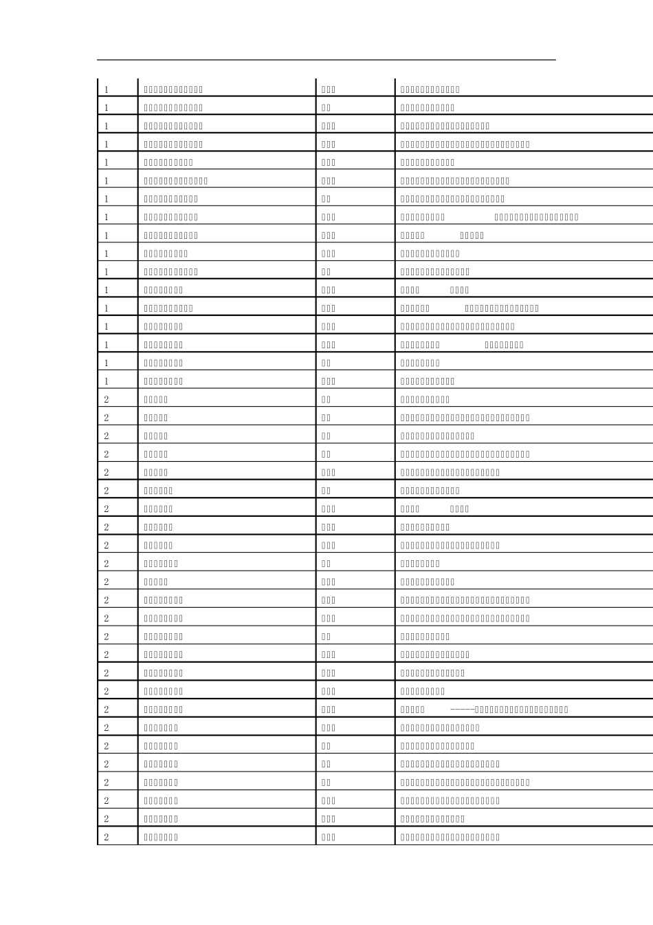 镇江市第六届我的教育故事·教育观察主题系列征文评选 _第2页