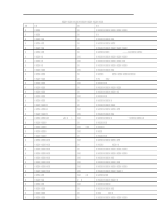 镇江市第六届我的教育故事·教育观察主题系列征文评选 