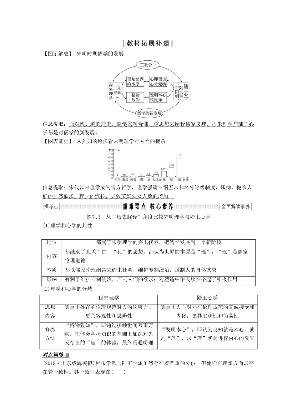 （鲁津京琼专用）2020版高考历史总复习 第十二单元 中国传统文化主流思想的演变 第30讲 宋明理学与明清之际活跃的儒家思想教案（含解析）新人教版-新人教版高三全册历史教案_第2页