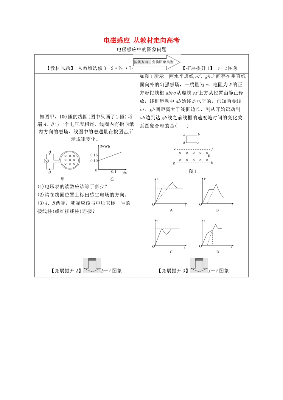 （鲁京津琼）高考物理总复习 第十章 电磁感应 从教材走向高考教案-人教版高三全册物理教案_第1页