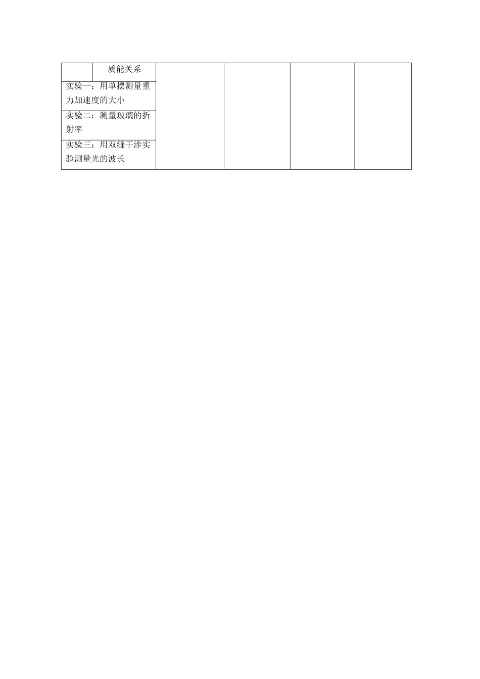 （鲁京津琼）高考物理总复习 第十三章 振动与波 光 电磁波与相对论 第1讲 机械振动教案-人教版高三全册物理教案_第2页
